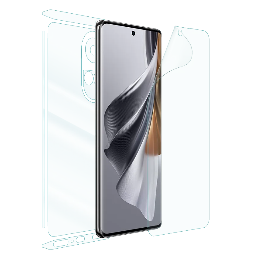 Oppo Reno 10 Screen Protector
