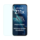 iQOO Z11x Screen Guard Protector