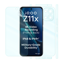 iQOO Z11x Screen Guard Protector