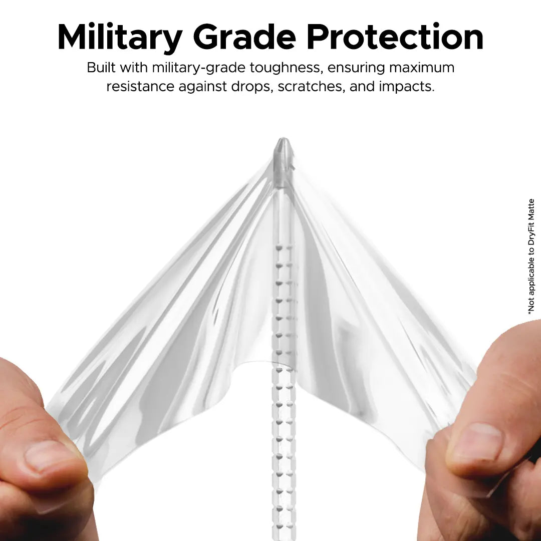 Galaxy F04 Screen Guard Protector