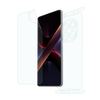 Poco X7 Screen Guard Protector