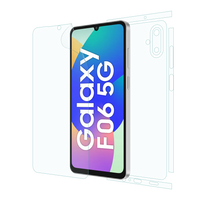Galaxy F06 5G Screen Guard Protector
