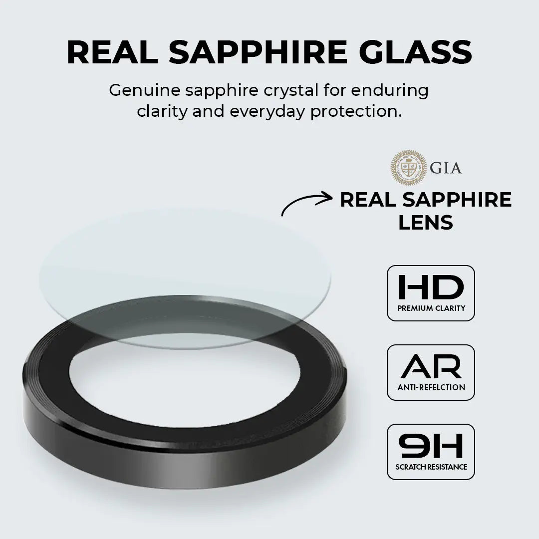 iPhone 18 Pro Camera Lens Protectors (Sapphire)