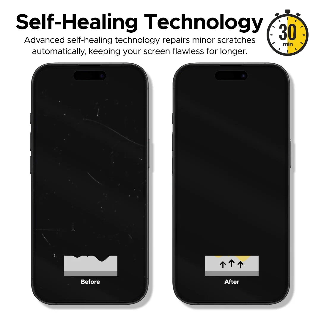 OnePlus 7 Screen Guard Protector