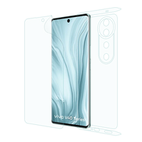 Vivo V40 Screen Protector