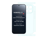 Xiaomi 17T Screen Guard Protector